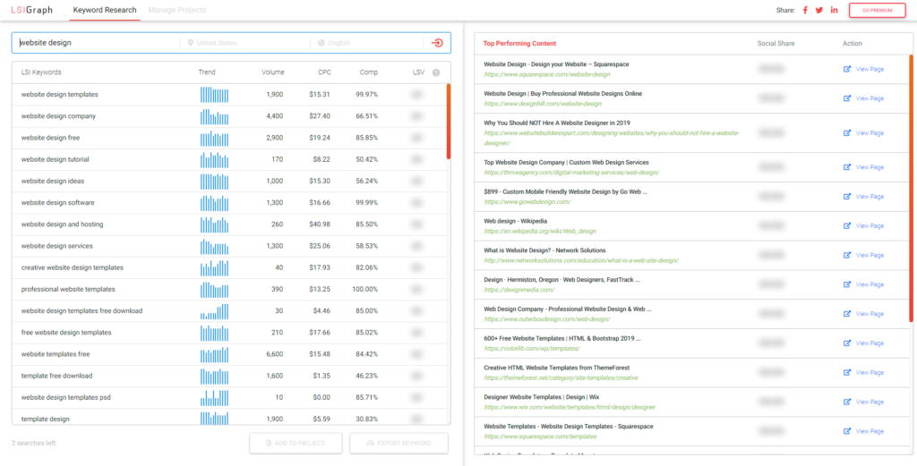 website design keyword search on lsi graph